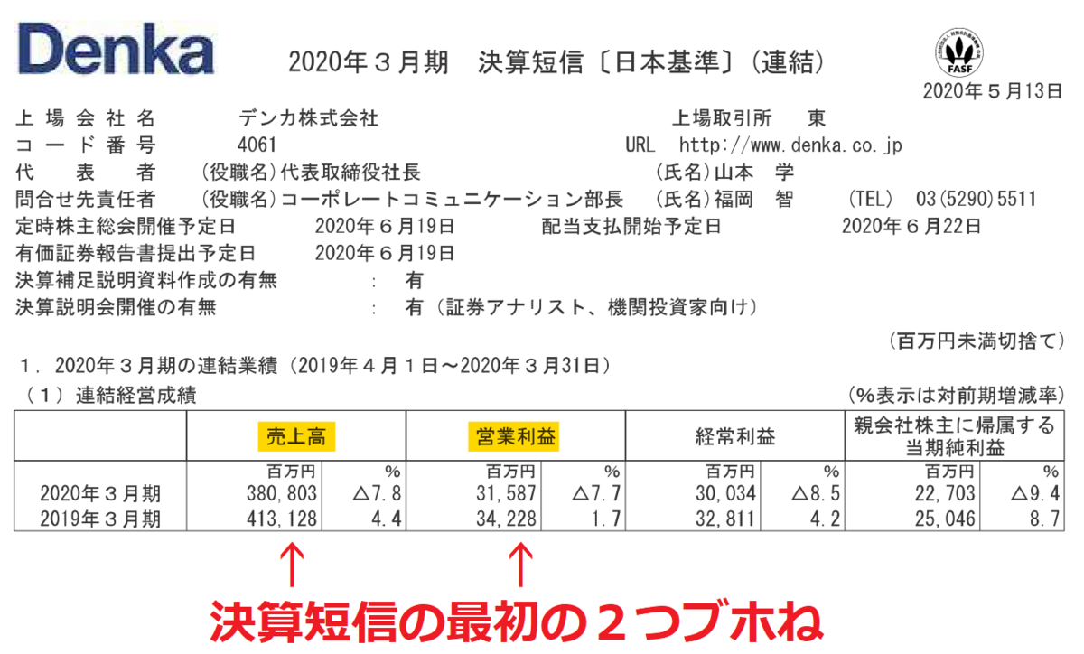 f:id:kabu_ohimesama:20200516023413p:plain