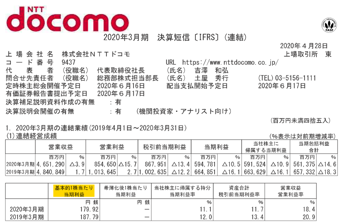 f:id:kabu_ohimesama:20200525023242p:plain