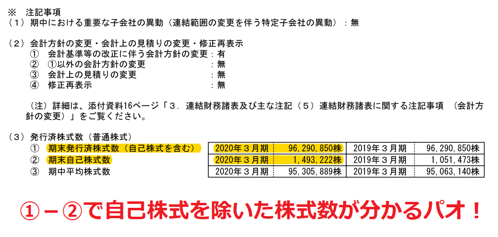 f:id:kabu_ohimesama:20200609151144p:plain