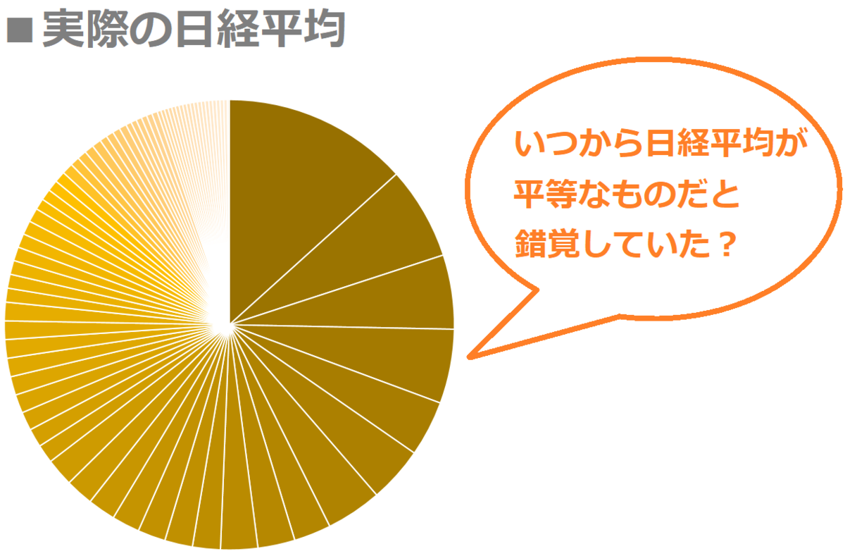 f:id:kabu_ohimesama:20200626024403p:plain